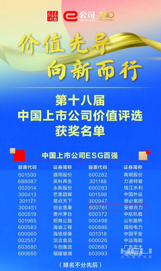 PA尊龙凯时荣获2024中国上市公司价值评选“双百强”-2.png